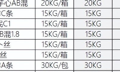 right 函数excel（right函数用法与理解）