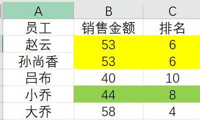 rank函数怎么用排名（rank函数怎么用排名降序关键字）