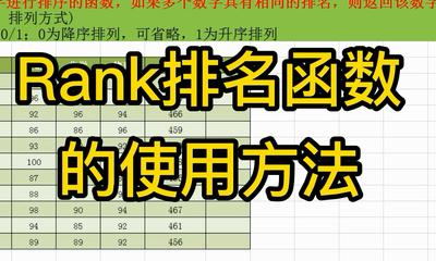 rank函数怎么用排名（rank函数怎么用排名降序关键字）