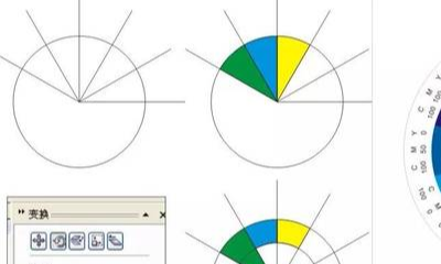 色相环PS制作过程（ps做色相环怎样填充颜色）