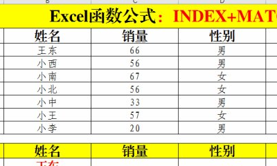 index函数的使用方法excel（index函数的使用方法公式）