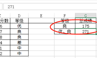 如何筛选同类项的数据（excel怎么筛选同类项求和）